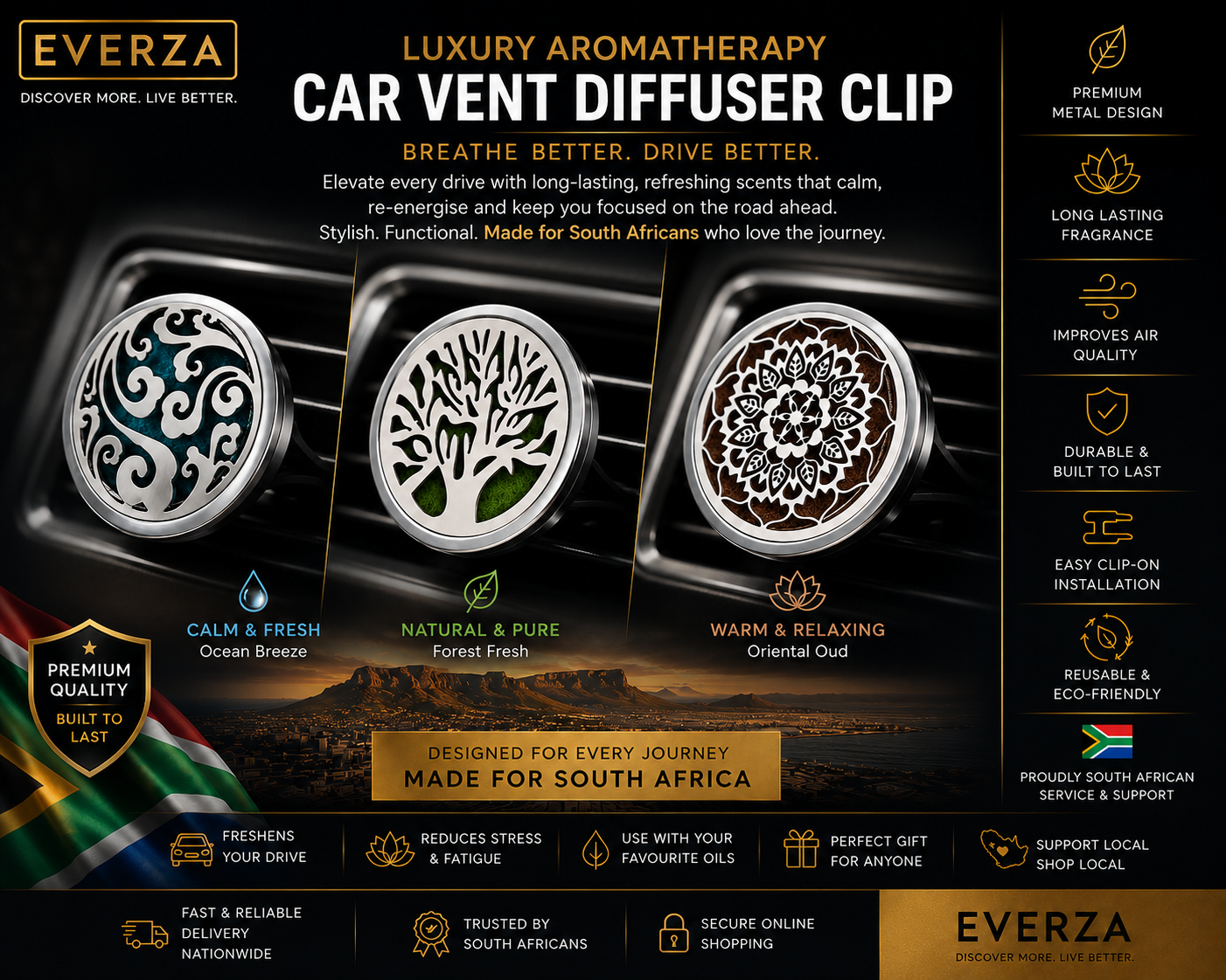 🌿 Luxury Aromatherapy Car Vent Diffuser Clip